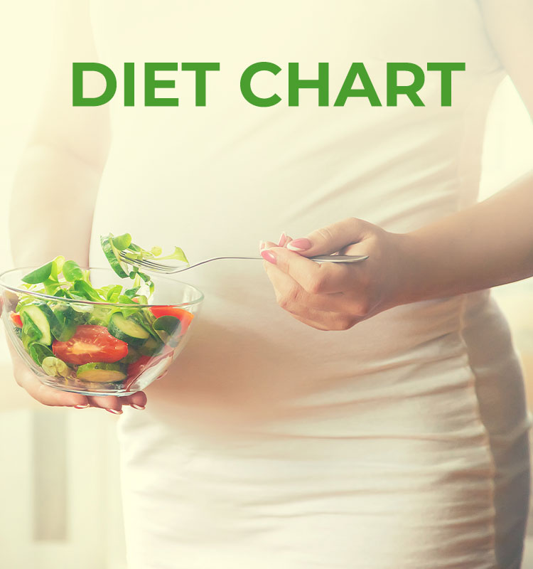 Diet Chart