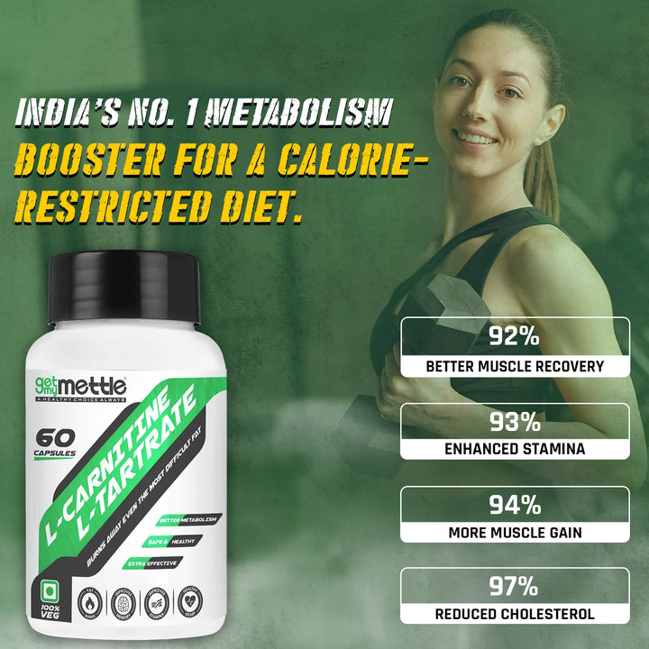 Mettle L Carnitine