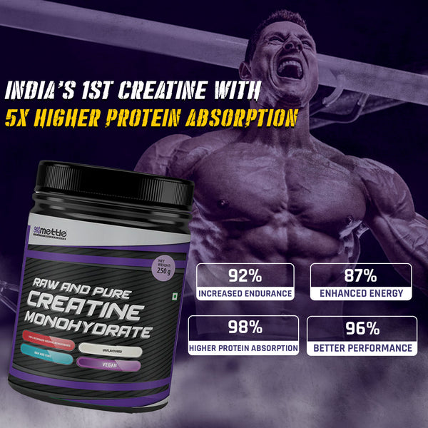 GetmyMettle Raw and Pure Creatine Monohydrate