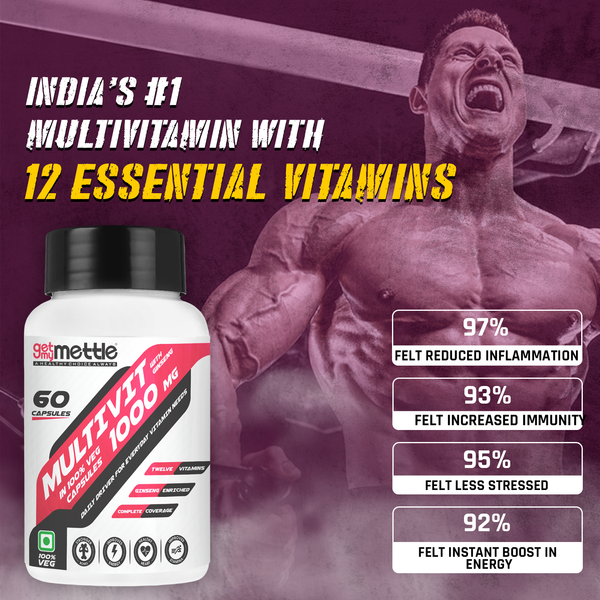 GetmyMettle Multivit with ginseng 1000 mg.