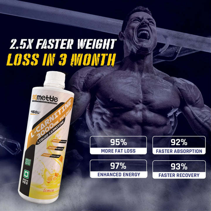 klow-8 L-Carnitine