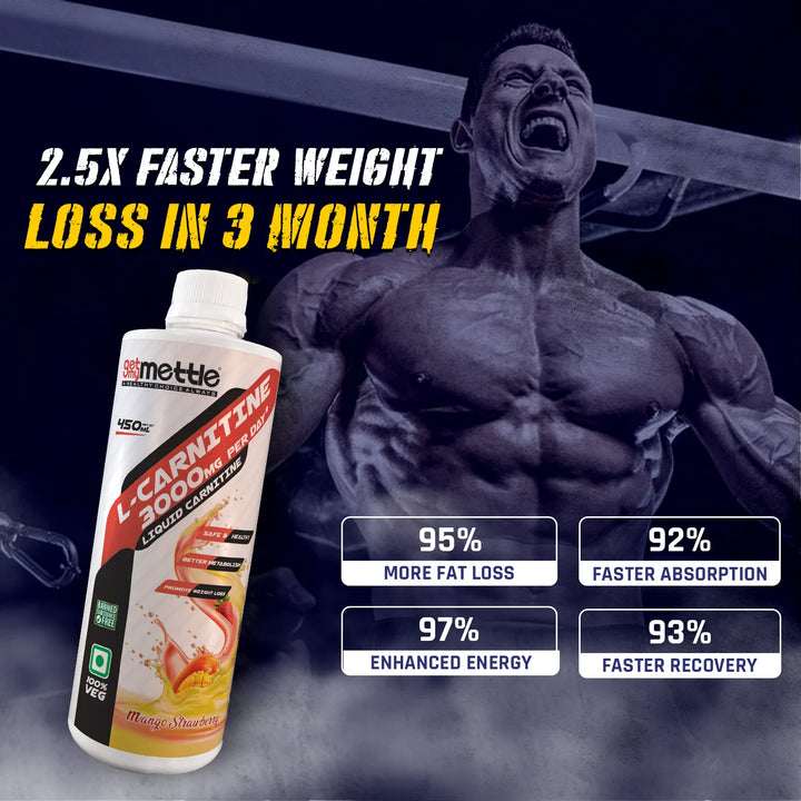 L-Carnitine Liquid for Weight Loss L-Carnitine Liquid for Weight Loss